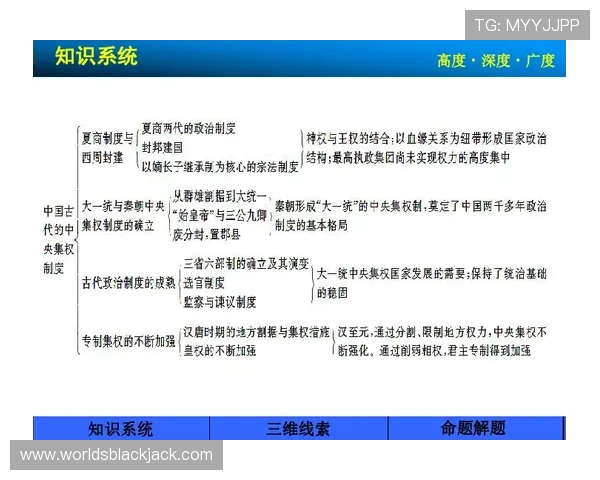 21点分牌规则的历史背景与演变过程详尽介绍