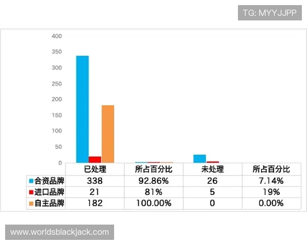 21点最大牌型5小龙的统计数据与玩家常见的误区解析