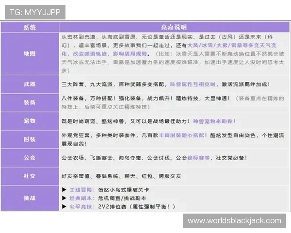 21点玩法技巧全面解析，帮助新手快速入门并掌握核心玩法策略
