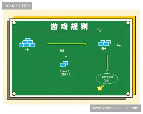 二十一点最佳策略全面解析帮助玩家制定科学的游戏计划
