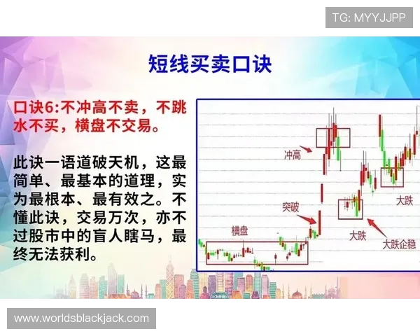掌握21点玩法技巧,学会合理控制筹码实现长久盈利的秘诀 掌握21点玩法技巧,学会合理控制筹码实现长久盈利的秘诀