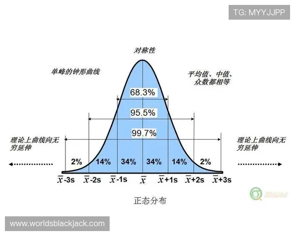 揭秘21点庄家五张牌的概率分布及其对游戏结果的影响 揭秘21点庄家五张牌的概率分布及其对游戏结果的影响