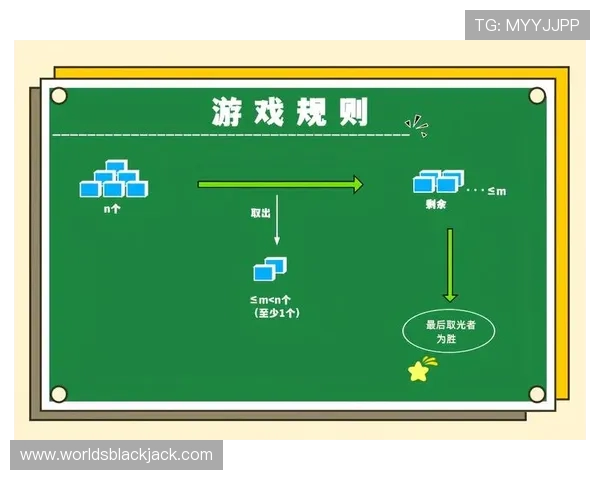21点玩法规则中ka花色一样多大详细解析帮助玩家理解游戏策略与技巧